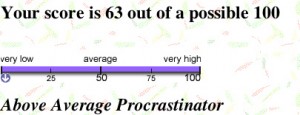 Procrastination Score